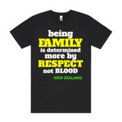 RESPECT - Mens Block T shirt